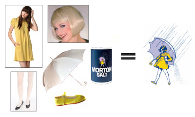 What to Wear: Morton Salt Girl Costume