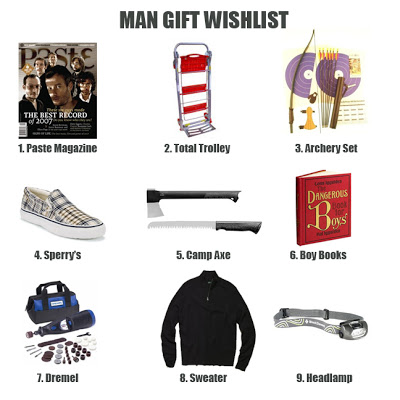 Gift Ideas: Man Presents