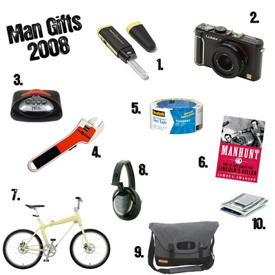 Man Gift Guide