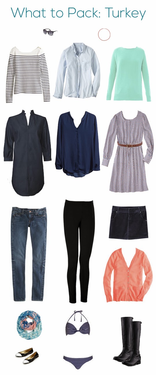 What to Wear: Turkey in March