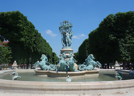 Paris Picnic No. 5: Luxembourg Gardens and Shopping on Rue de Rivoli